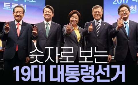  숫자로 보는 19대 대통령선거