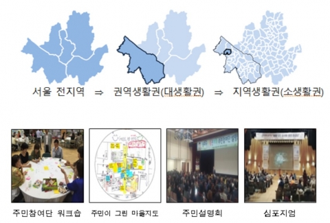 서울시, 균형성장 중점 둔 ‘생활권계획안’ 발표