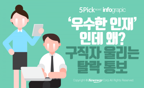 ‘우수한 인재’인데 왜? 구직자 울리는 탈락 통보