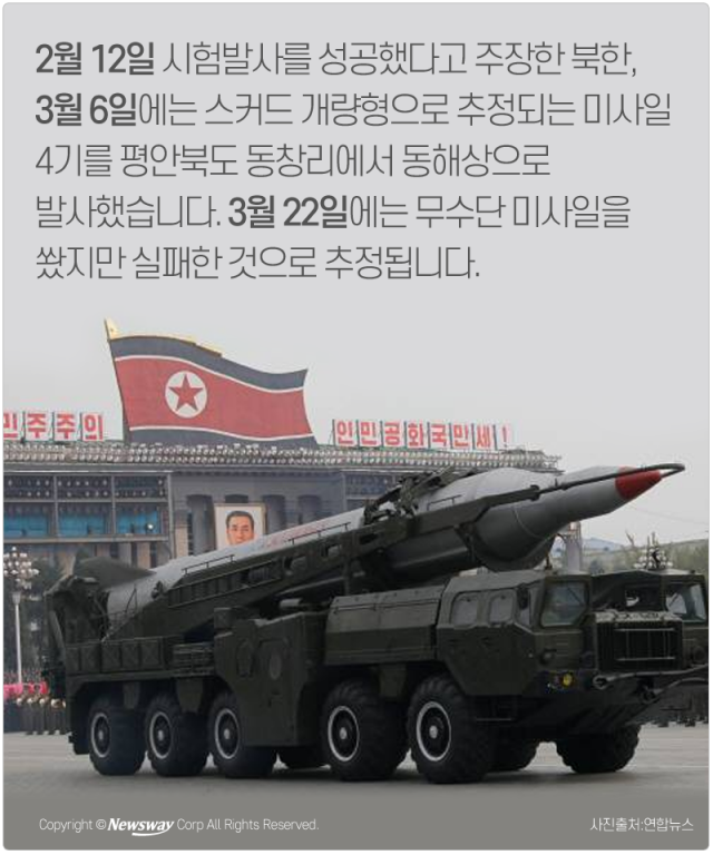  북한 미사일 도발, 벌써 몇 번째야? 기사의 사진