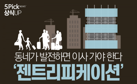  동네가 발전하면 짐 싸야 하는 서민들, 왜?