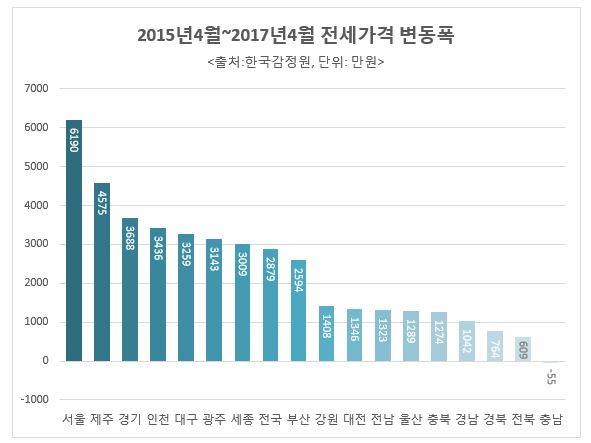 자료=리얼투데이 제공