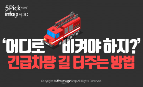  ‘어디로 비켜야 하지?’ 긴급차량 길 터주는 방법