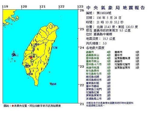 대만 규모 5.0 지진. 사진=대만 중앙기상국