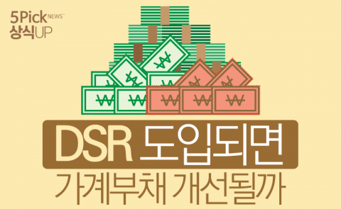  DSR 도입되면 가계부채 개선될까