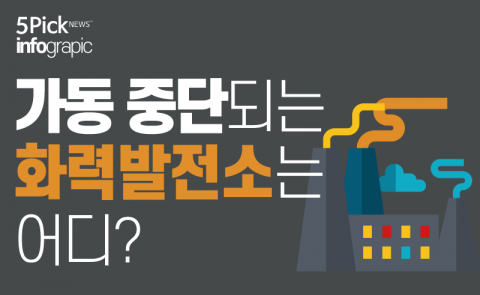  가동 중단되는 화력발전소는 어디?