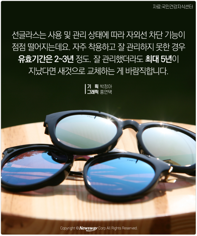  여름철 필수 선글라스 ‘어떻게 골라야 할까?’ 기사의 사진