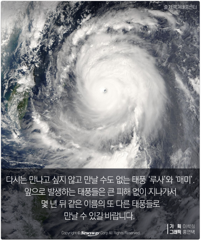  태풍 ‘매미’가 다시 오지 않는 이유 기사의 사진