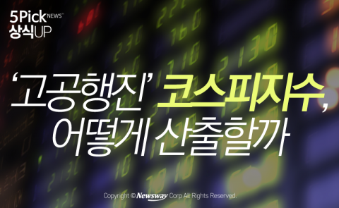  ‘고공행진’ 코스피지수, 어떻게 산출할까