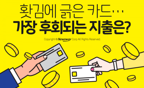  홧김에 긁은 카드···가장 후회되는 지출은?