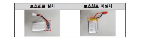 취미·레저용 드론, 일부 제품 배터리 폭발 주의 사진 = 한국소비자원 제공