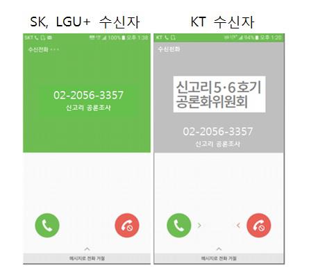 신고리공론화위, 1차조사 순항중···4500여명 응답 완료