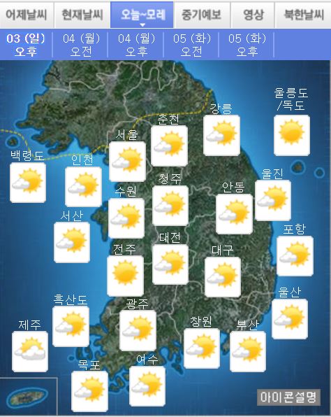 고기압 영향에 전국 대체로 맑음