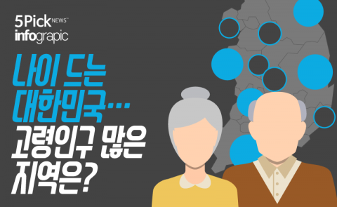  나이 드는 대한민국···고령인구 많은 지역은?