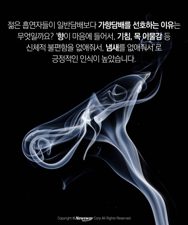  번번이 실패한 금연···‘혹시 가향담배 때문?’ 기사의 사진