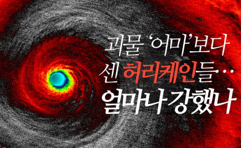  괴물 ‘어마’보다 센 허리케인들···얼마나 강했나