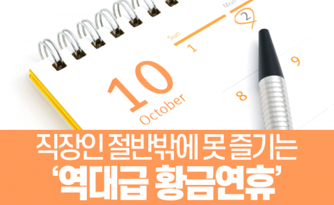  직장인 절반밖에 못 즐기는 ‘역대급 황금연휴’