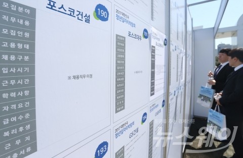 혁신기업 창업 지원해 일자리 늘린다···연대보증·약속어음 폐지(종합)