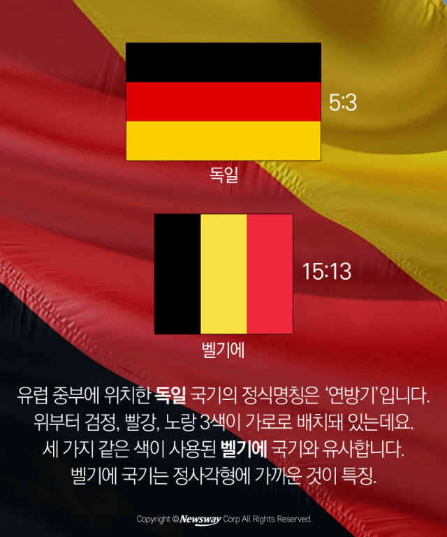  ‘어디가 더 헷갈리나’ 나라별 비슷한 국기들 기사의 사진