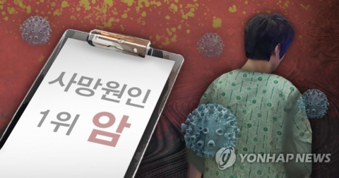 지난해 사망자수 29만명 역대 최대···고령화 영향