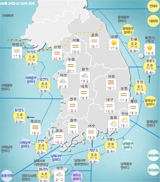 화창한 가을날씨···수도권 등은 미세먼지 나쁨