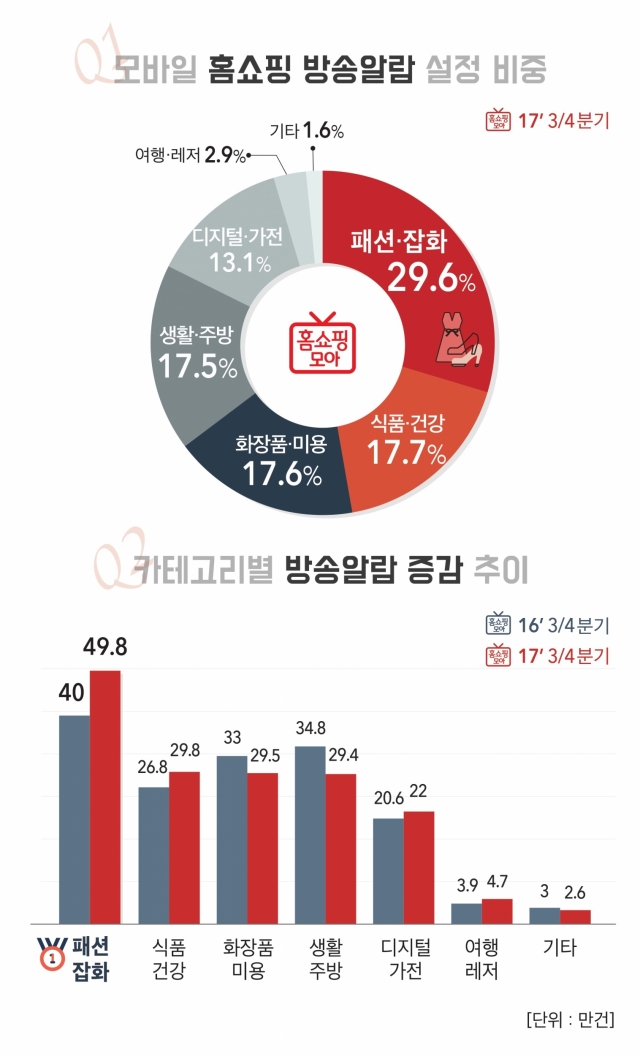 사진=버즈니 제공