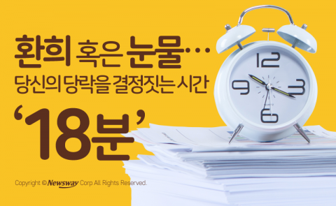  환희 혹은 눈물···당신의 당락이 결정되는 시간 ‘18분’