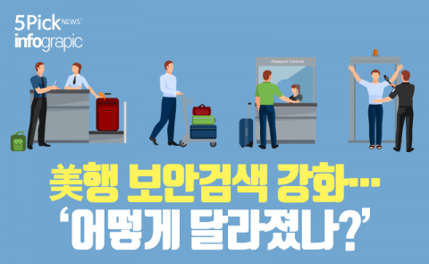  美행 보안검색 강화···‘어떻게 달라졌나?’