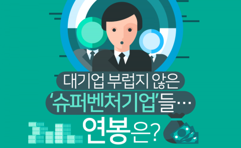  대기업 부럽지 않은 ‘슈퍼벤처기업’들···연봉은?