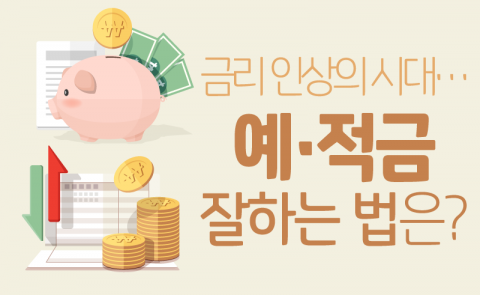  금리 인상의 시대···예·적금 잘하는 법은?