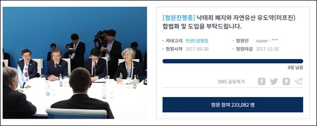 ‘낙태죄 폐지’ 청원, 20만명 돌파··· 청와대 “입법사안” 선그어