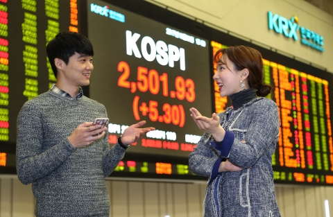개장 37년 만에 신기원···새로운 길 가는 코스피