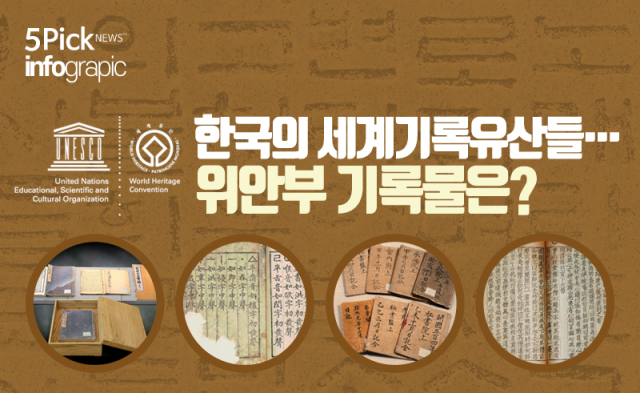  한국의 세계기록유산들···위안부 기록물은?