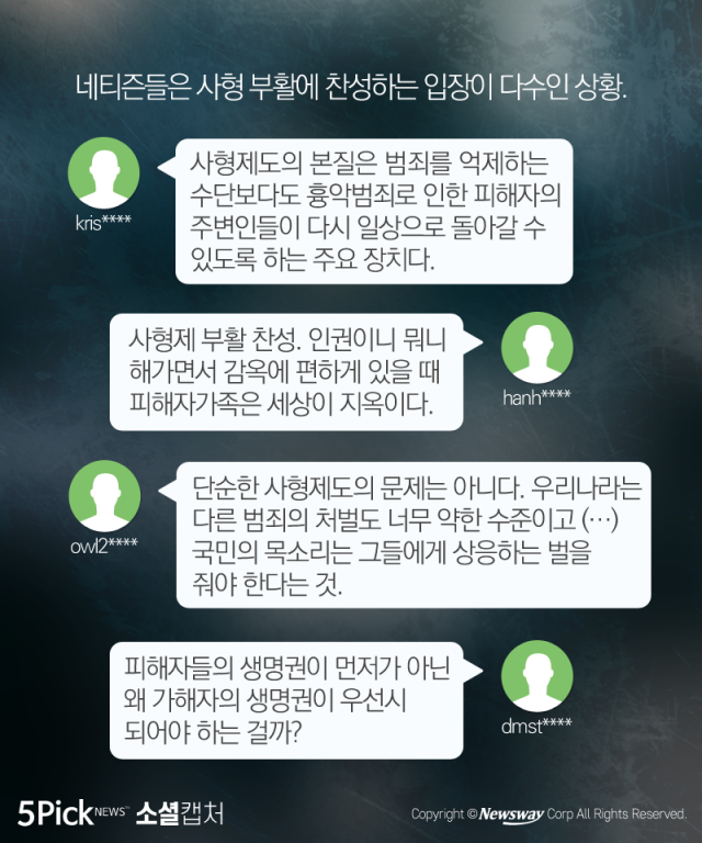  사형 부활 여론 활활···‘피해자 먼저 생각하라’ 기사의 사진