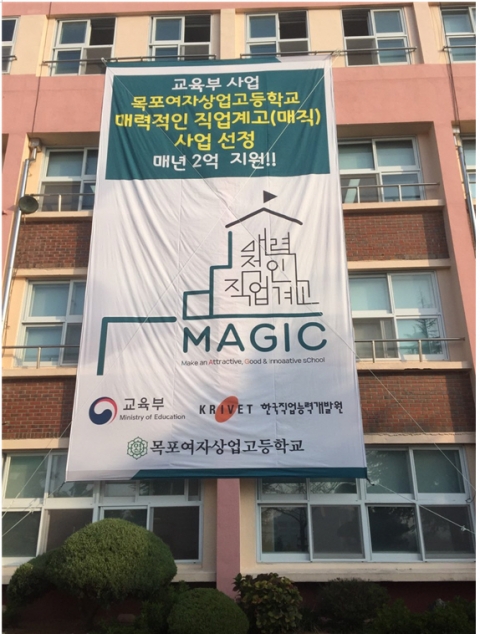 목포여자상업고등학교, ‘매력적인 직업계고 사업’ 선정