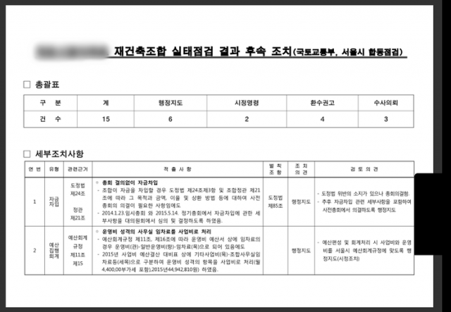 지난 2월 국토부와 서울시에서 강남 A조합 점검 결과 후속 조치로 행정지도를 내린 공문내용. 사진=강남 A조합원 제공.