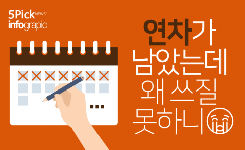연차가 남았는데 왜 쓰질 못하니···