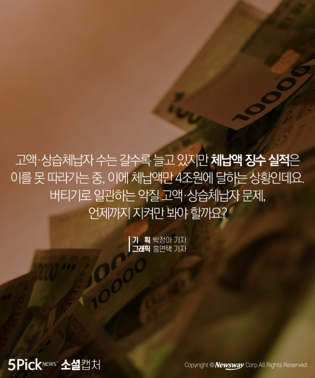 전두환 등 체납자 명단 공개···‘월급쟁이만 봉인가’ 기사의 사진