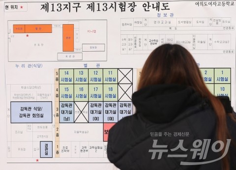 수술대에 오른 ‘대입제도’··· 대통령직속 공론화위원회 출범