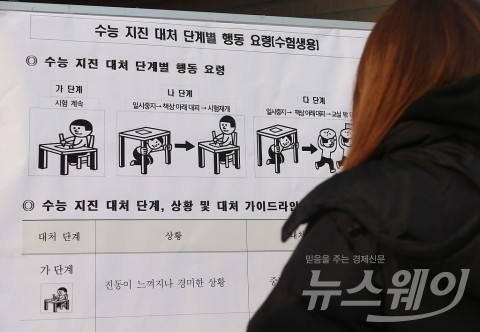 오늘(14일) 수능 예비소집일, 이것만은 꼭 체크해라!