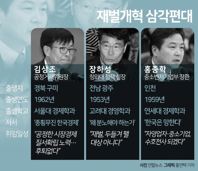 김상조·홍종학·장하성···진용 갖춘 재벌개혁 ‘쓰리톱’ 기사의 사진