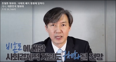  청와대, ‘낙태죄 폐지’ 청원 공식 답변