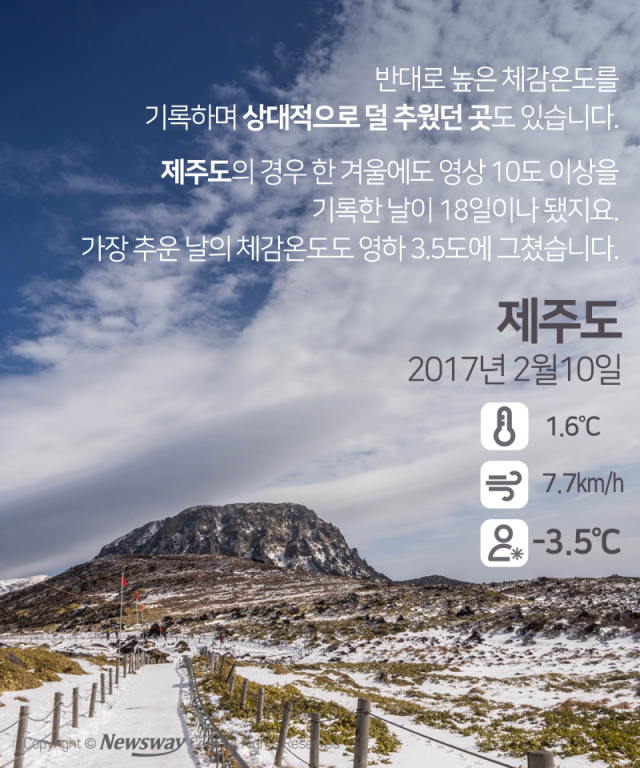 ‘체감온도’로 본 전국에서 가장 추운 지역 기사의 사진