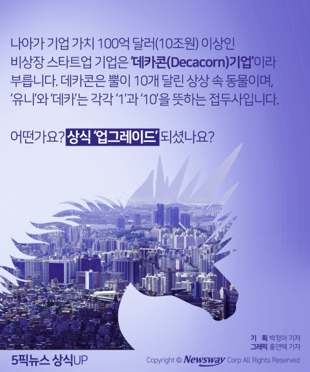 한국에 단 2개뿐인 ‘유니콘기업’이란? 기사의 사진