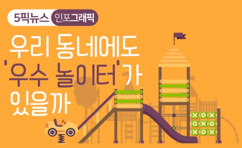 우리 동네에도 ‘우수 놀이터’가 있을까