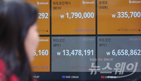 비트코인 규제 나서는 정부··· 靑 “부처 합동으로 다방면 검토할 것”