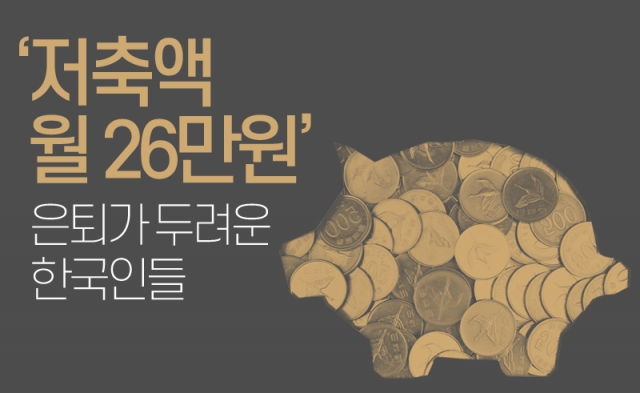 ‘저축액 월 26만원’ 은퇴가 두려운 한국인들
