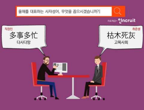 올해의 사자성어로 구직자 ‘고목사회’, 직장인 ‘다사다망’ 꼽아