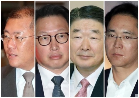 신호등으로 본 訪中 경제사절단···정의선 ‘綠’, 최태원·구본준 ‘黃’