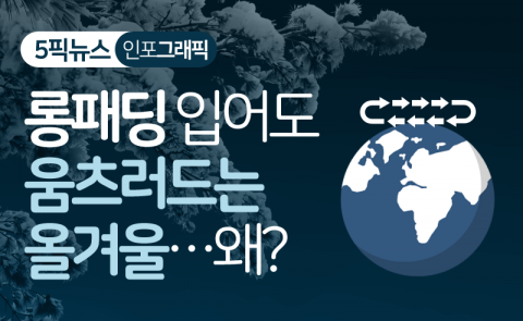 롱패딩 입어도 움츠러드는 올겨울···왜?